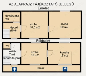 Kivételes lehetőség Kiskunmajsán   felújított tanya 1 km-re a termálfürdőtől!