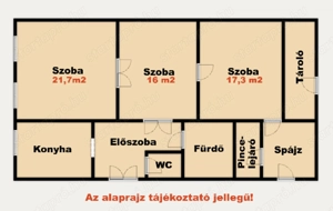 Bács-Kiskun megye, Csátalja   3 szobás családi ház   vidéki nyugalommal - kép 2