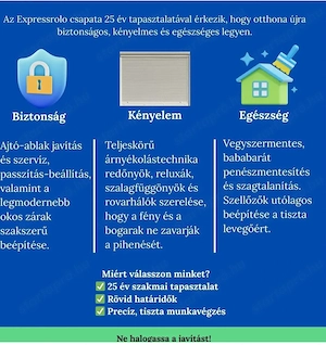 Redőnyök rovarhálók stb