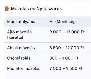 Szobafestés,mázolás - kép 4