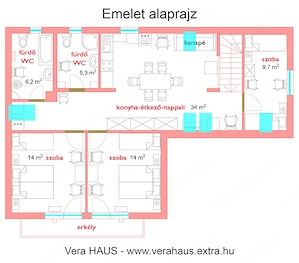 Vera HAUS - Balatoni apartmanok, 5 percre a strandtól - kép 10