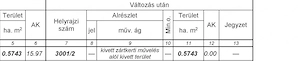 Eladó beépíthető telek a Velencei-tónál, Kápolnásnyéken - kép 2