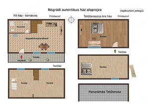 Nógrádi Vár lábánál autentikus ház eladó - kép 10
