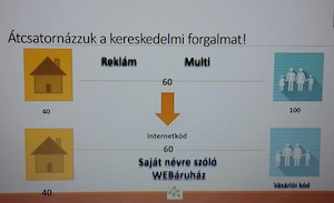 Kezd el újra Most! Értékesítést. - kép 2