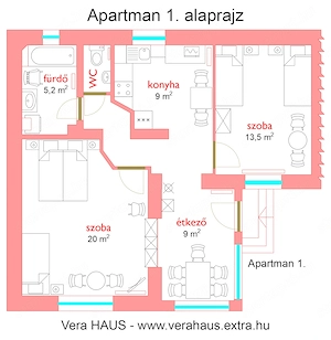 Vera HAUS - Balatoni apartmanok, 5 percre a strandtól - kép 9