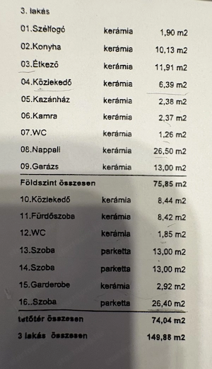 Prémium sorházi otthon Örökösföldön   150 nm, saját kert, garázs, 3 parkoló, napelem + energiatároló - kép 9