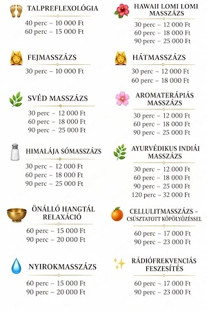     Stressz? Fájdalom? Ideje feltöltődni! - kép 3